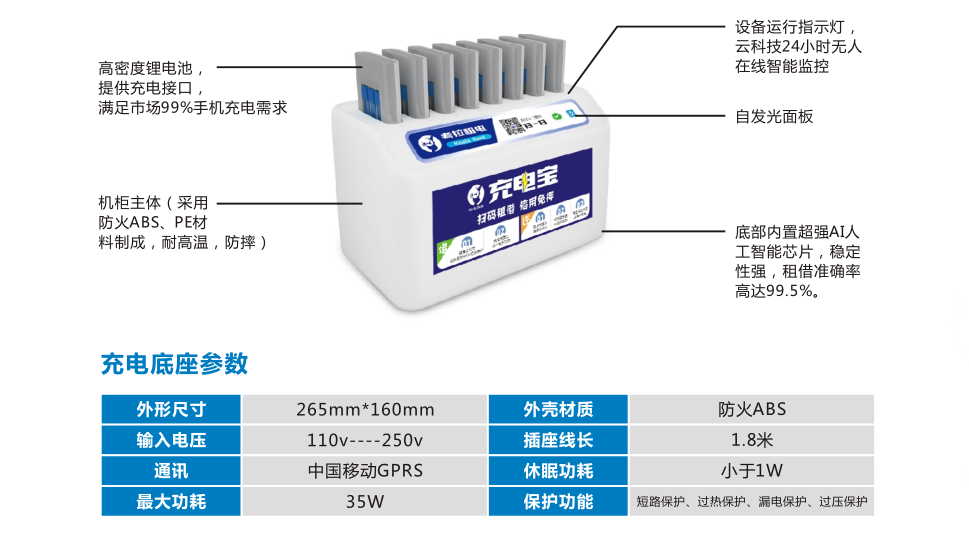 八口智能共享充電機(jī)柜 八口智能共享充電機(jī)柜