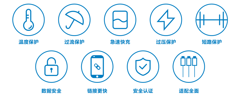 考拉智能共享充電寶