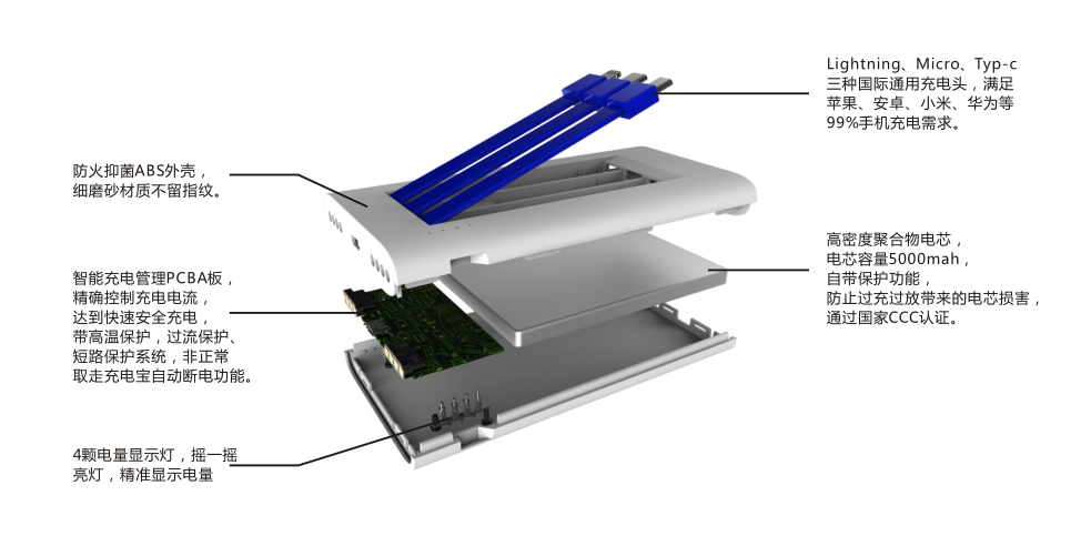 考拉智能共享充電寶